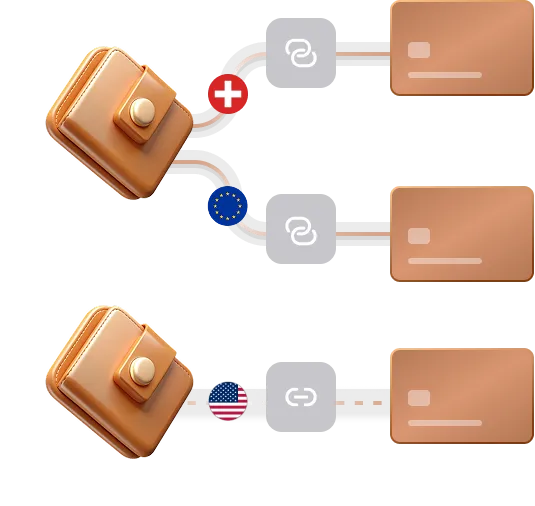 Card Options